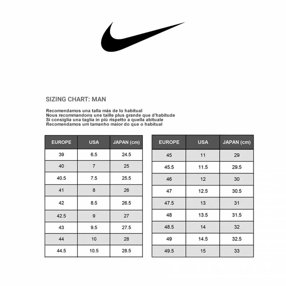 Nike Renew Ride 2 CU3507 404